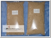 HB 500/1000 Buche mit Ruchergewrz